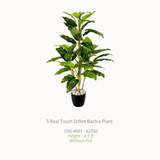 Artificial Plants