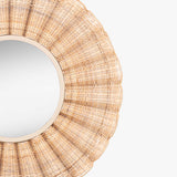 Punkhe Conical Mirror